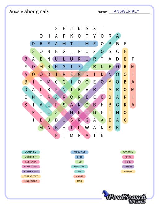 Aussie Aboriginals Word Search Puzzle