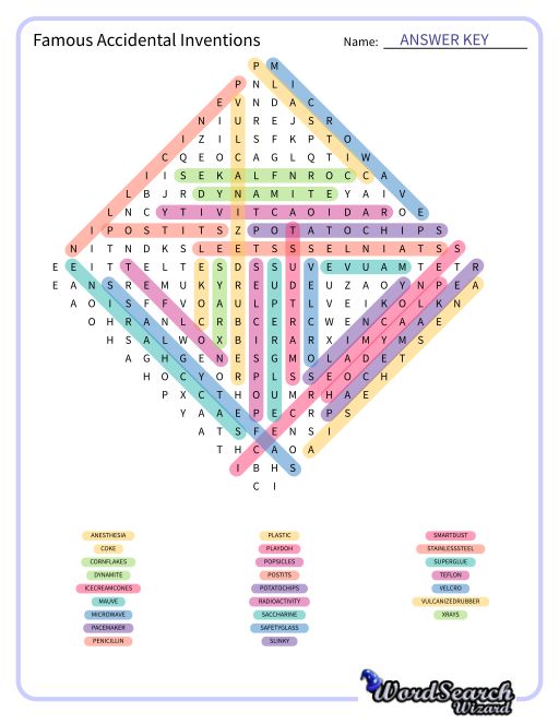 Famous Accidental Inventions Word Search Puzzle