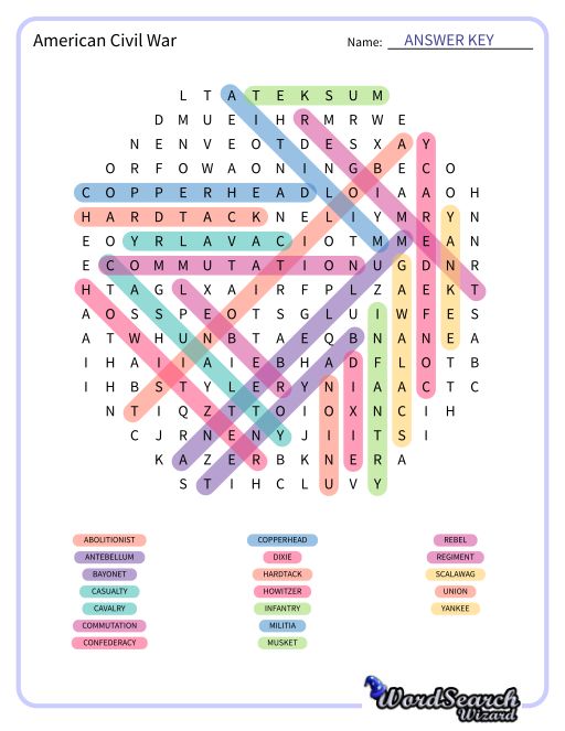 American Civil War Word Search Puzzle