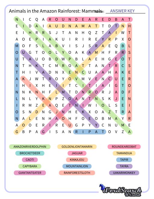Animals in the Amazon Rainforest: Mammals Word Search Puzzle