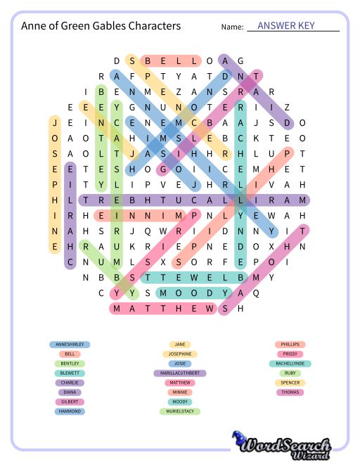 Anne of Green Gables Characters Word Search Puzzle