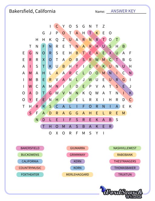 Bakersfield, California Word Search Puzzle