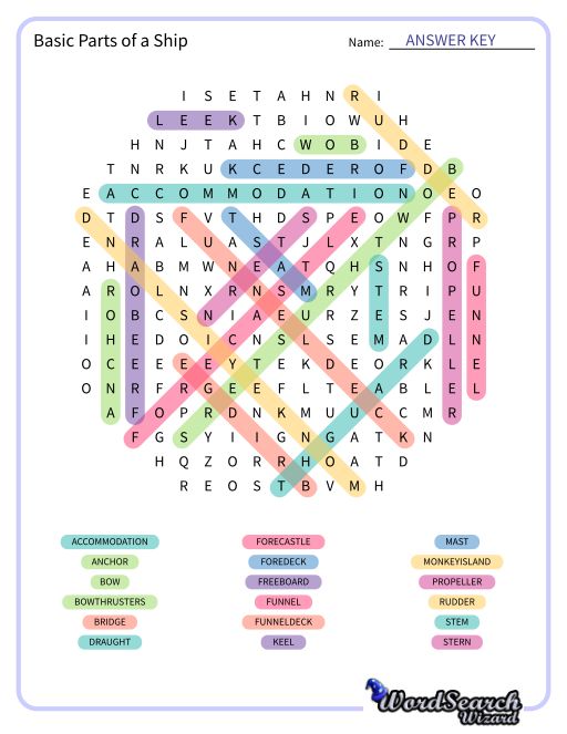 Basic Parts of a Ship Word Search Puzzle