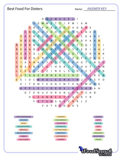 Best Food For Dieters Word Search Puzzle