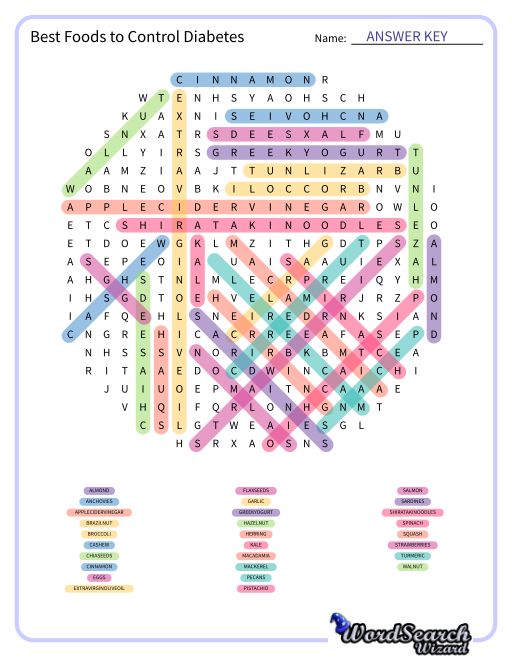 Best Foods to Control Diabetes Word Search Puzzle