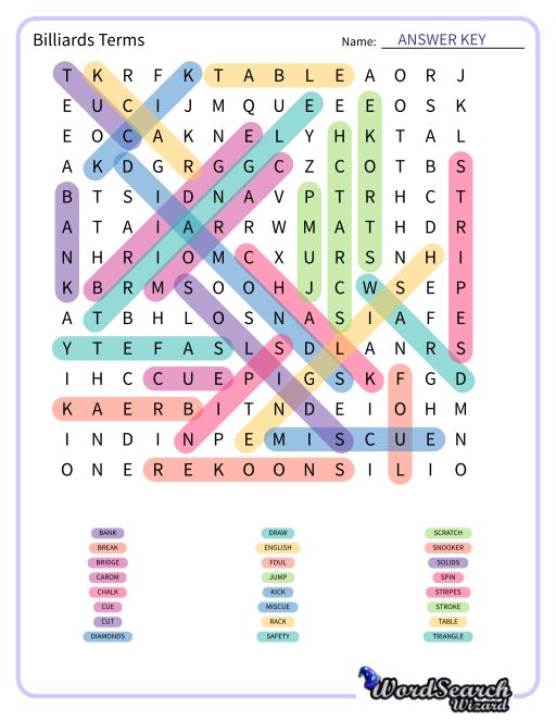 Billiards Terms Word Search Puzzle