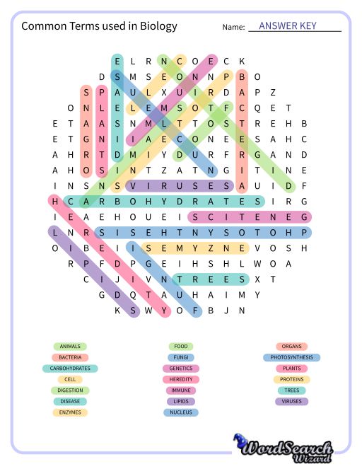 Common Terms used in Biology Word Search Puzzle