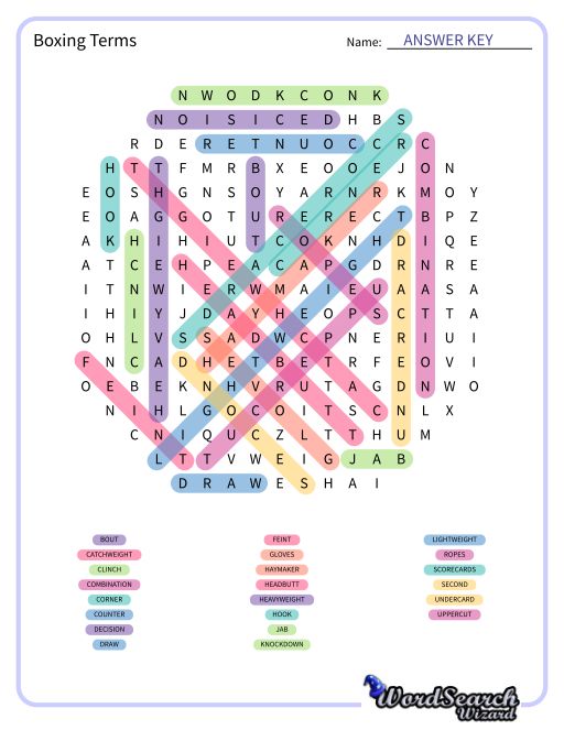 Boxing Terms Word Search Puzzle