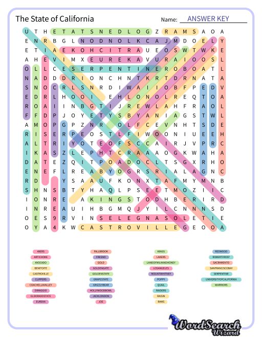 The State of California Word Search Puzzle