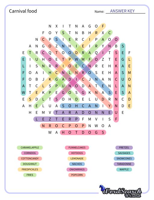 Carnival food Word Search Puzzle