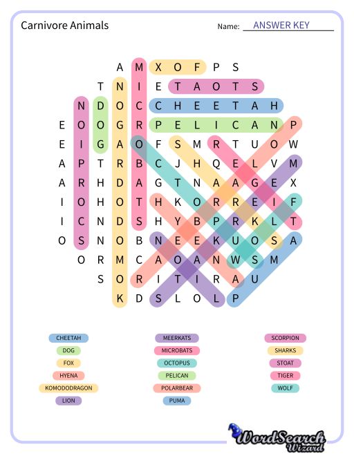 Carnivore Animals Word Search Puzzle