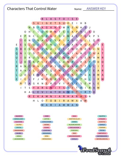 Characters That Control Water Word Search Puzzle