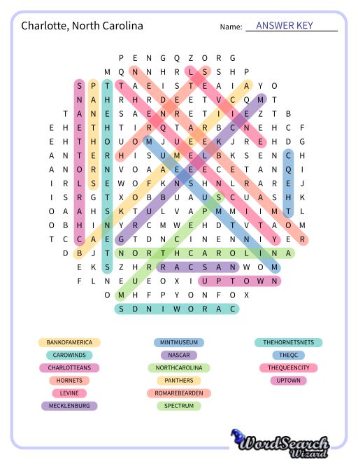 Charlotte, North Carolina Word Search Puzzle