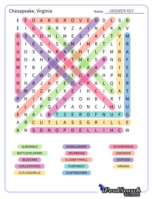 Chesapeake, Virginia Word Search Puzzle