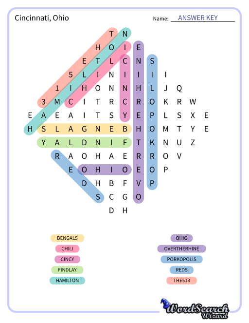 Cincinnati, Ohio Word Search Puzzle