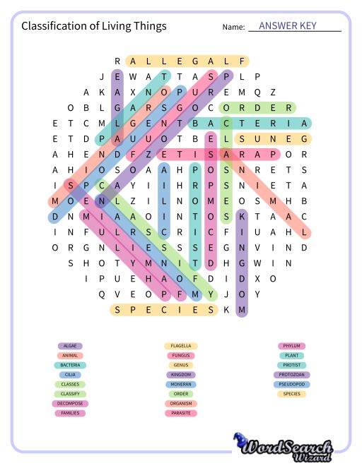 Classification of Living Things Word Search Puzzle