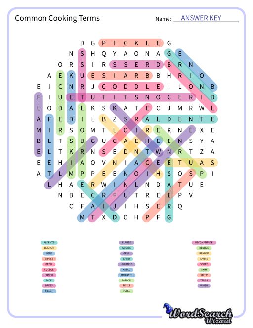 Common Cooking Terms Word Search Puzzle