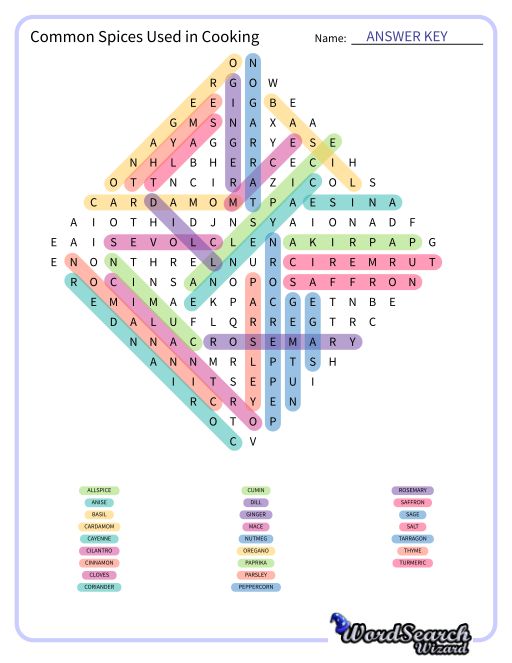 Common Spices Used in Cooking Word Search Puzzle