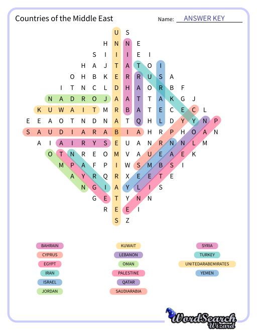 Countries of the Middle East Word Search Puzzle