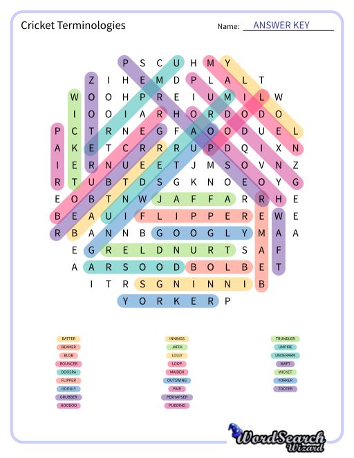 Cricket Terminologies Word Search Puzzle