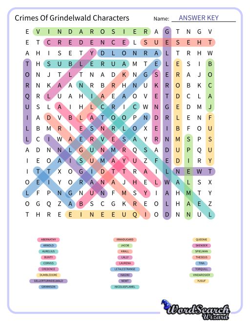 Crimes Of Grindelwald Characters Word Search Puzzle