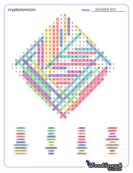 cryptonomicon Word Search Puzzle