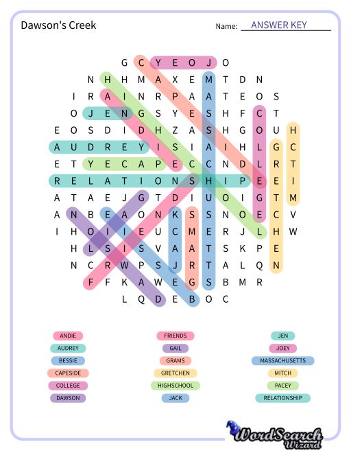  Dawson's Creek Word Search Puzzle