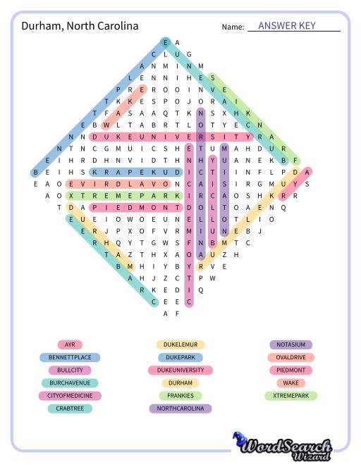 Durham, North Carolina Word Search Puzzle