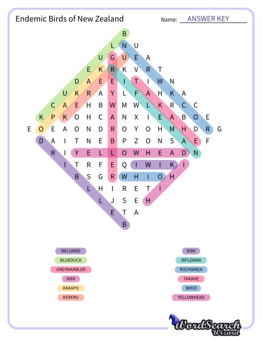 Endemic Birds of New Zealand Word Search Puzzle