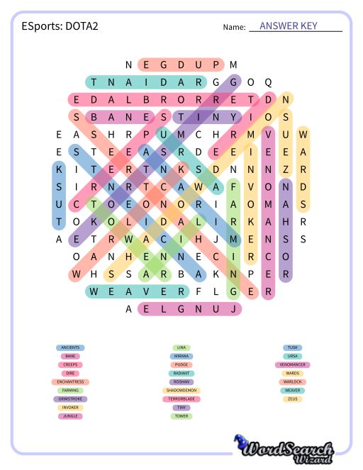 ESports: DOTA2 Word Search Puzzle