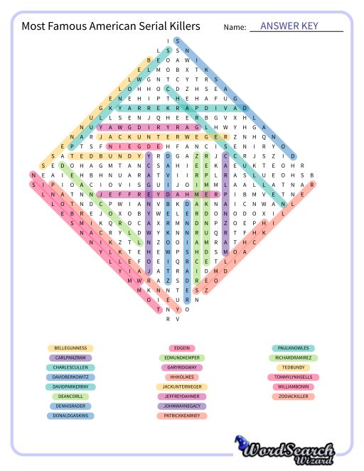 Most Famous American Serial Killers Word Search Puzzle