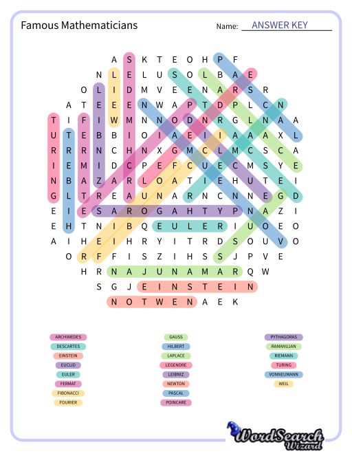 Famous Mathematicians Word Search Puzzle