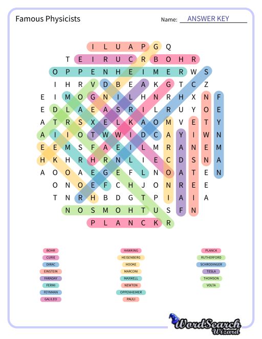 Famous Physicists Word Search Puzzle