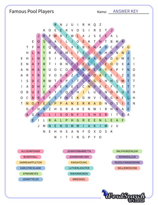 Famous Pool Players Word Search Puzzle