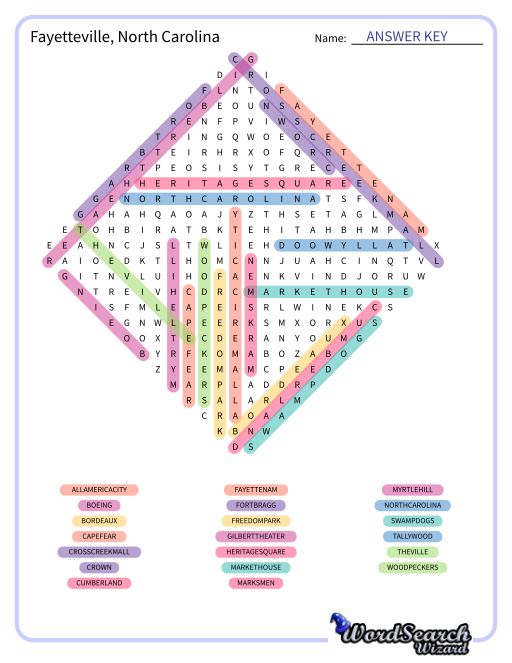 Fayetteville, North Carolina Word Search Puzzle