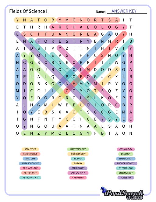 Fields Of Science I Word Search Puzzle