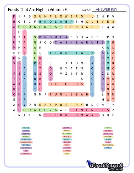 Foods That Are High in Vitamin E Word Search Puzzle