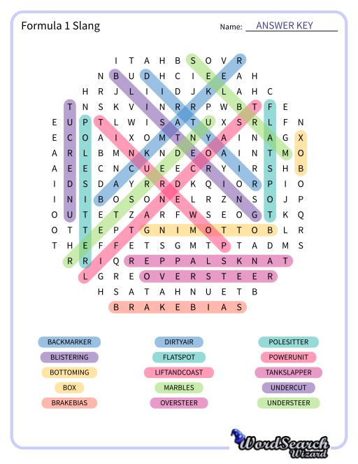 Formula 1 Slang Word Search Puzzle