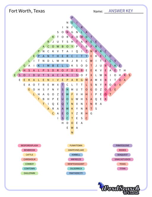 Fort Worth, Texas Word Search Puzzle