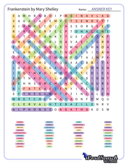 Frankenstein by Mary Shelley Word Search Puzzle