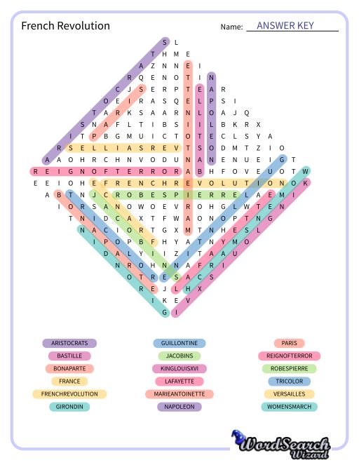 French Revolution Word Search Puzzle