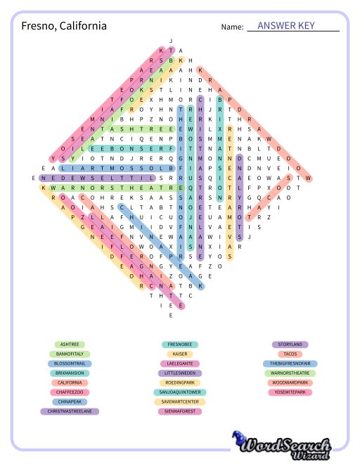 Fresno, California Word Search Puzzle