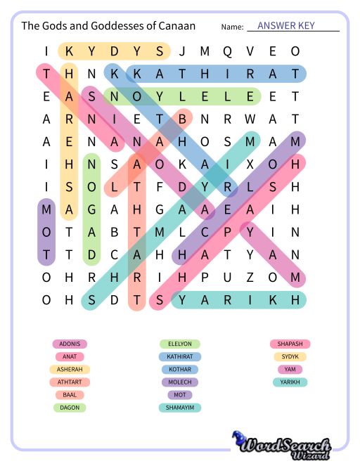 The Gods and Goddesses of Canaan Word Search Puzzle