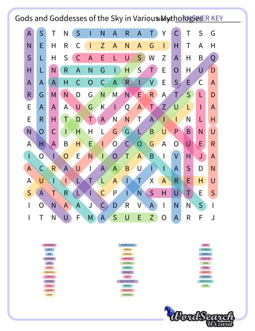 Gods and Goddesses of the Sky in Various Mythologies Word Search Puzzle