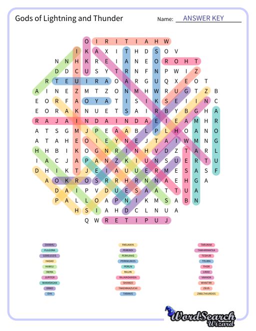 Gods of Lightning and Thunder Word Search Puzzle