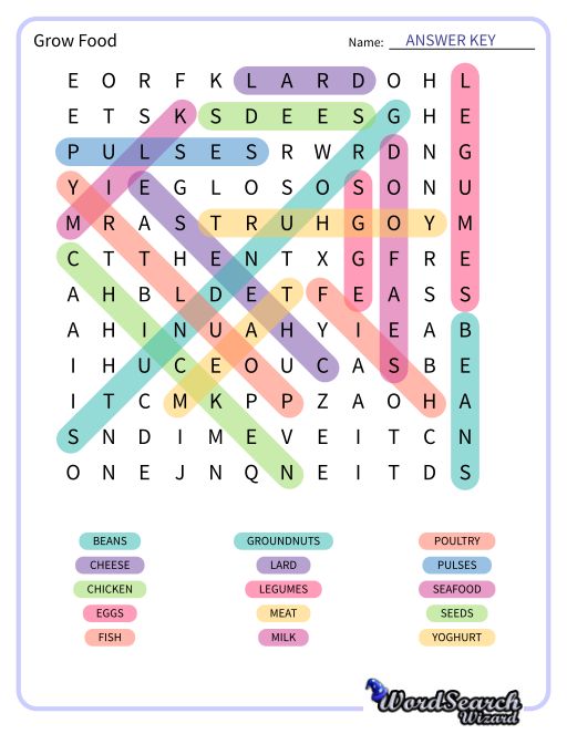 Grow Food Word Search Puzzle