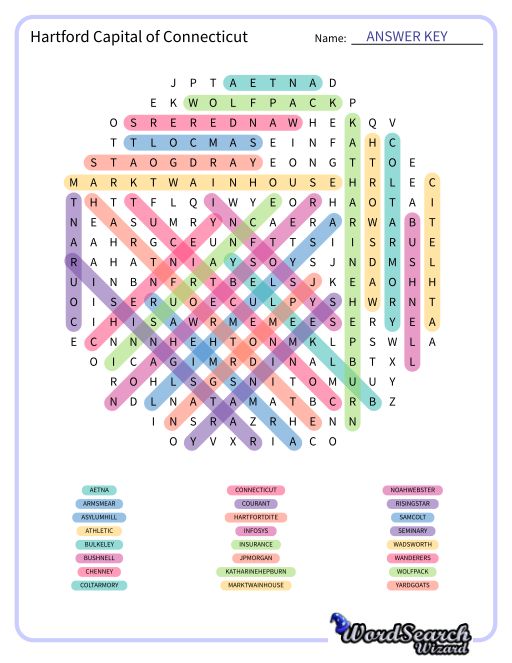 Hartford Capital of Connecticut Word Search Puzzle