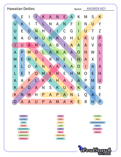 Hawaiian Deities Word Search Puzzle