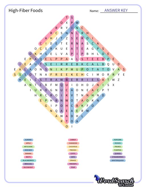 High-Fiber Foods Word Search Puzzle