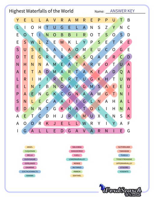 Highest Waterfalls of the World Word Search Puzzle